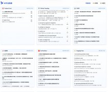 AI新闻热榜归纳程序